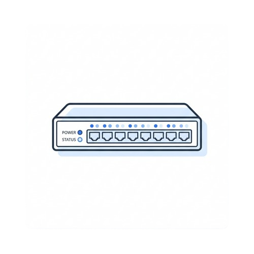 Core Networking Expertise